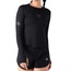 BAJU LARI TIENTO WMNS Long Sleeve Quick Dry South