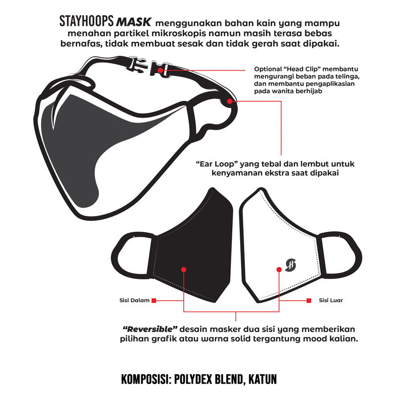 MASKER BASKET STAY HOOPS GUE BASKET Mask