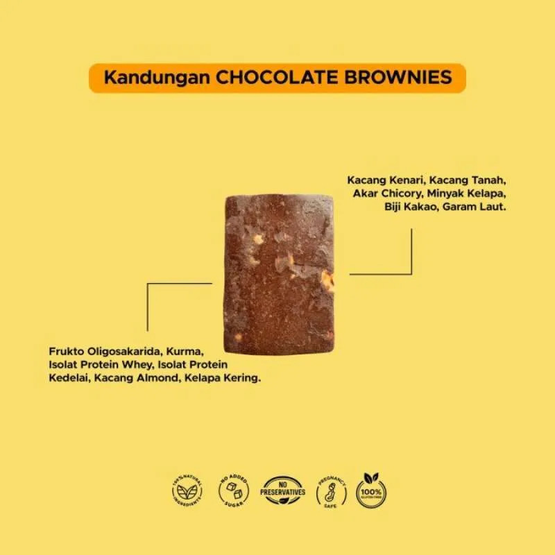 SUPLEMEN LARI JOLT! Protein Chocolate Brownies