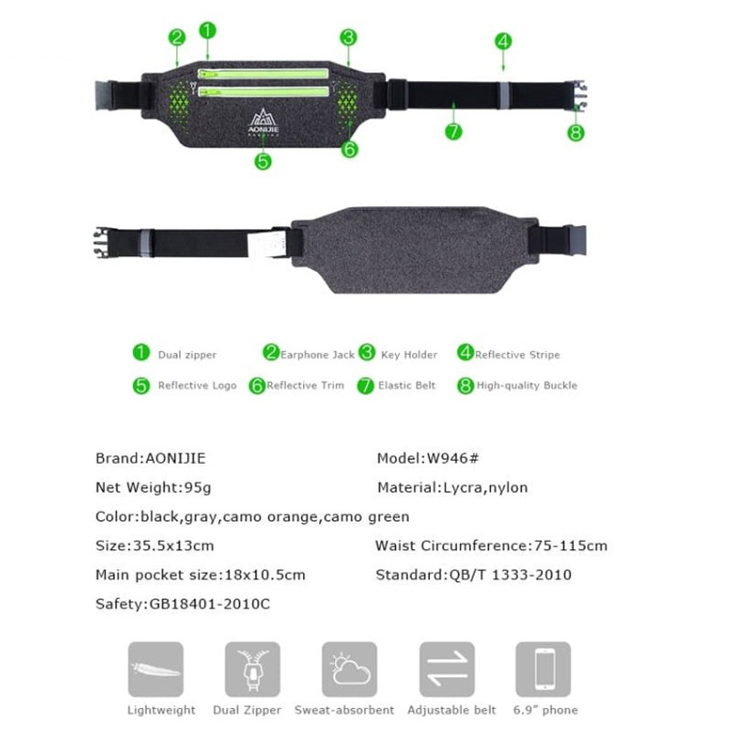 TAS LARI AONIJIE Waist Bag